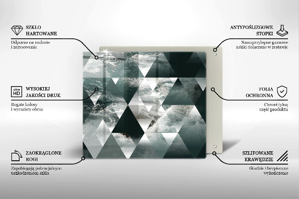 Work surface savers Triangles and water