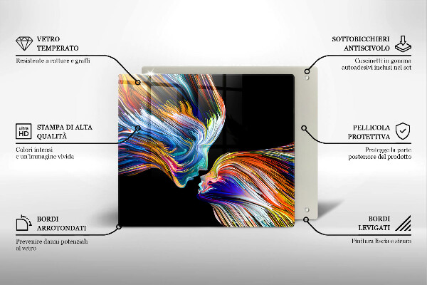 Work surface savers Abstraction kiss