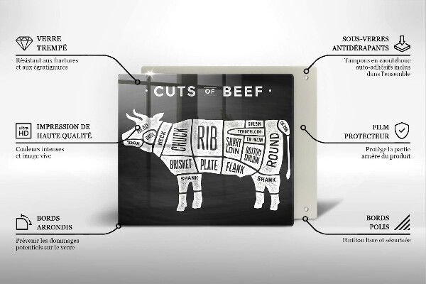 Work surface savers Cow meat beef