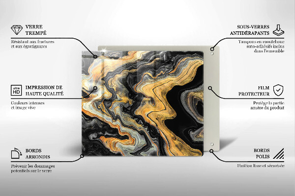 Work surface savers Abstract structure