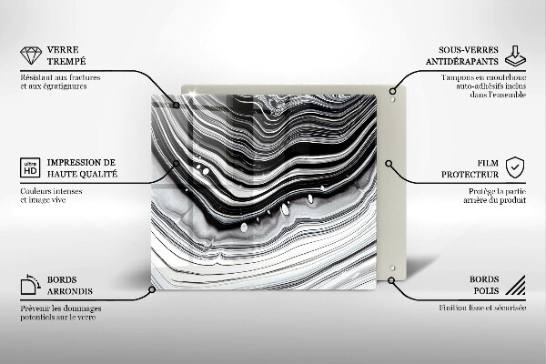 Work surface savers Ink abstraction