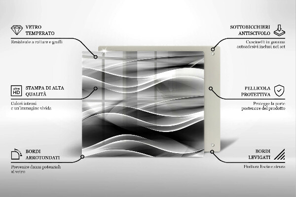 Work surface savers Abstraction mild lines