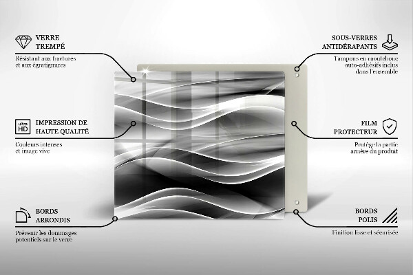 Work surface savers Abstraction mild lines