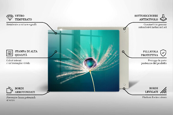 Glass worktop saver Dew on a dandelion
