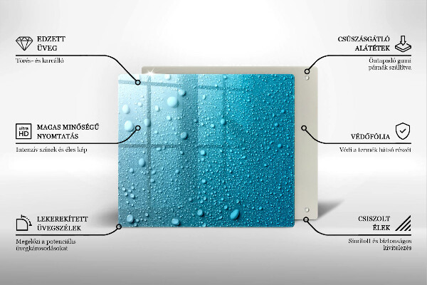 Glass worktop saver Drops of water