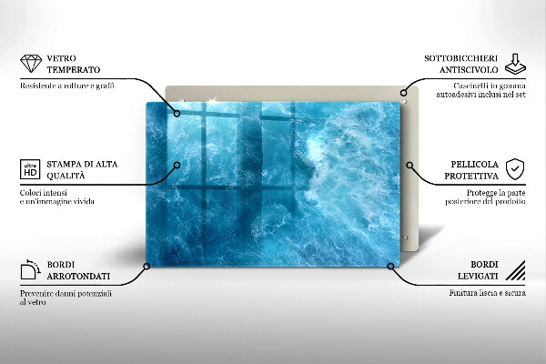 Induction hob protector Blue water