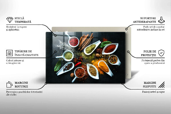 Induction hob protector Kitchen spices