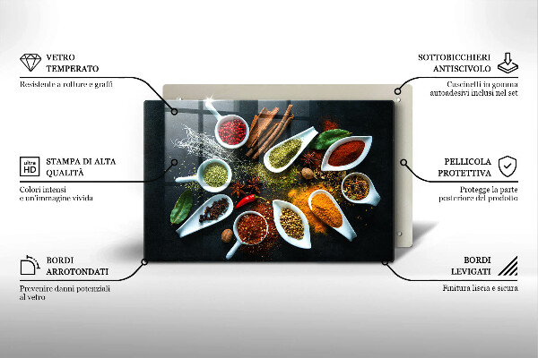 Induction hob protector Kitchen spices