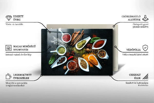 Induction hob protector Kitchen spices