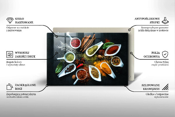 Induction hob protector Kitchen spices