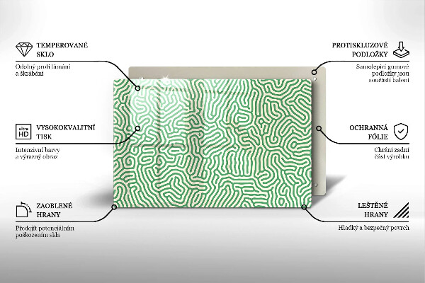 Worktop saver Abstraction lines