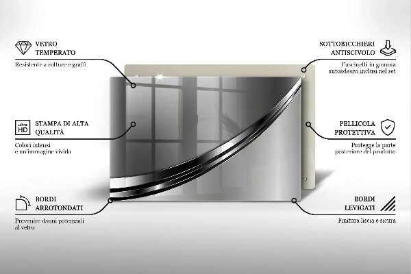 Worktop saver Metal abstraction