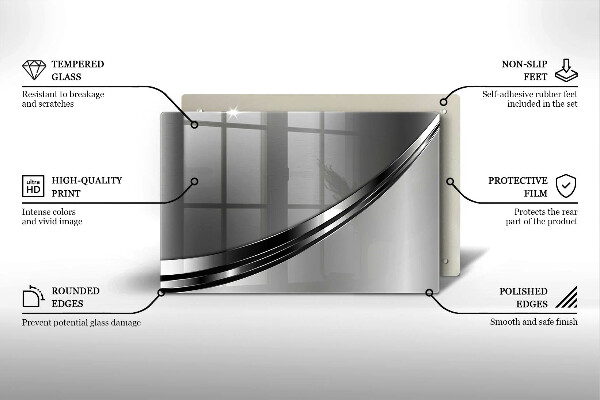 Worktop saver Metal abstraction