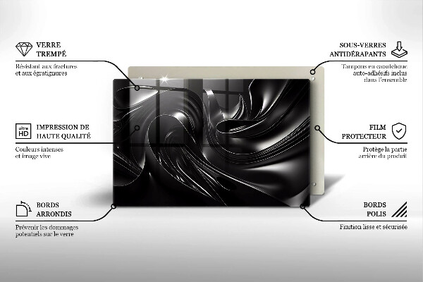 Worktop saver Black mass abstraction