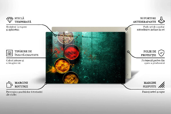 Work surface savers Oriental spices