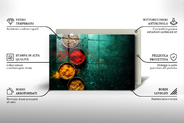 Work surface savers Oriental spices