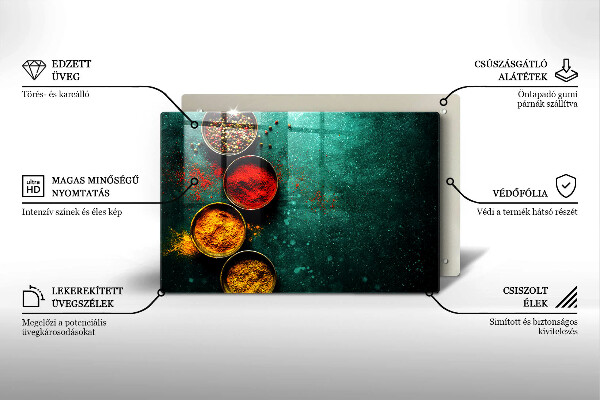 Work surface savers Oriental spices