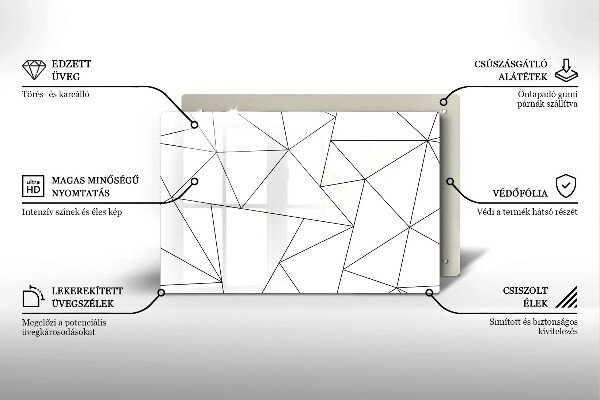 Worktop saver White triangles