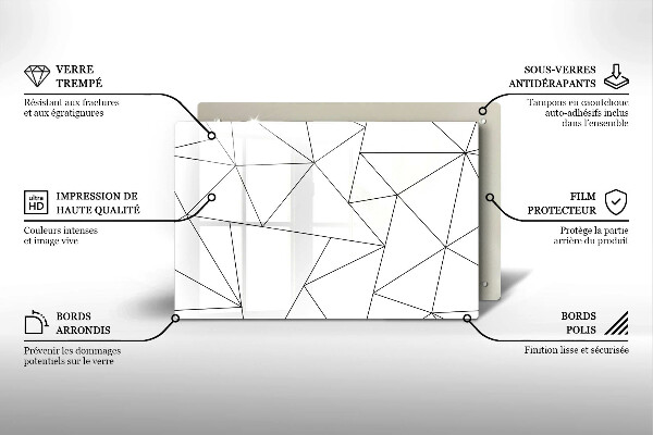 Worktop saver White triangles