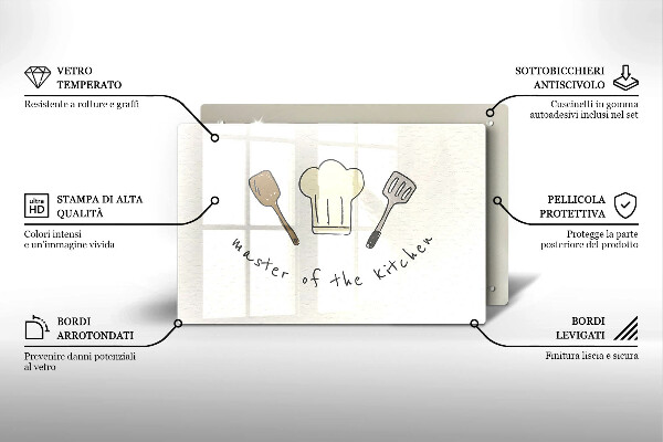 Work surface savers Master of the Kitchen