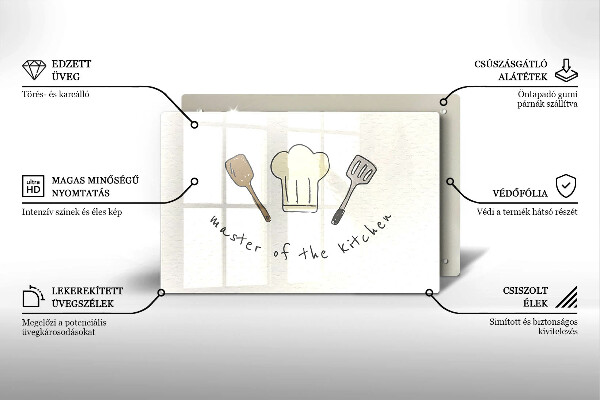 Work surface savers Master of the Kitchen