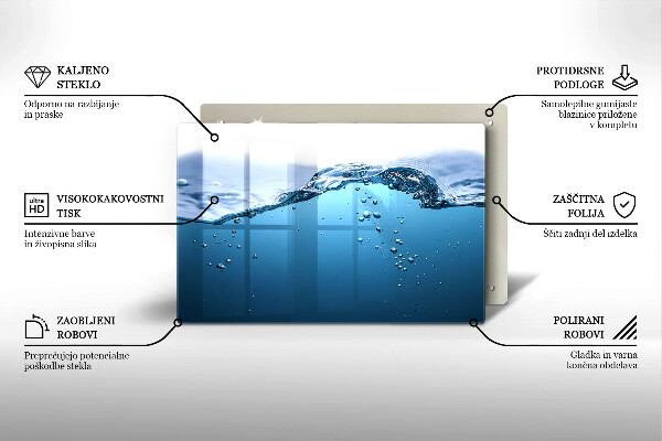 Worktop saver Blue water