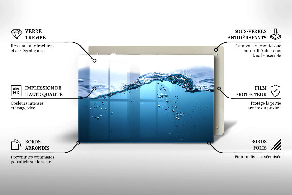 Worktop saver Blue water