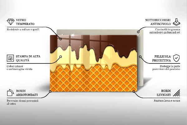 Induction hob protector Illustration of ice cream