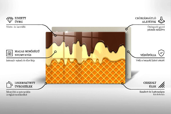 Induction hob protector Illustration of ice cream