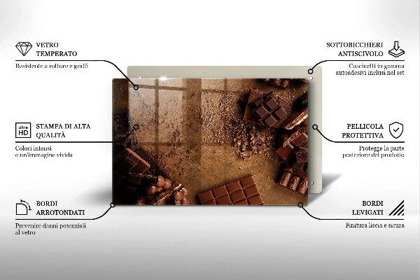 Worktop saver Chocolate sweets