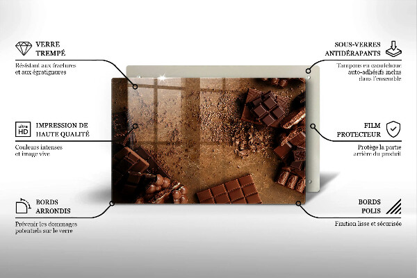 Worktop saver Chocolate sweets