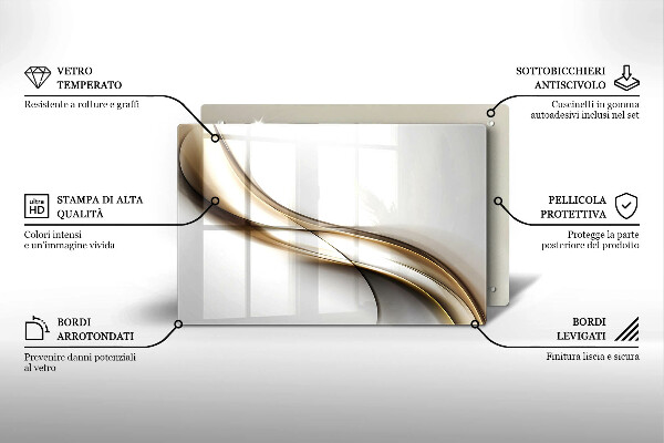 Worktop saver Mild abstraction lines