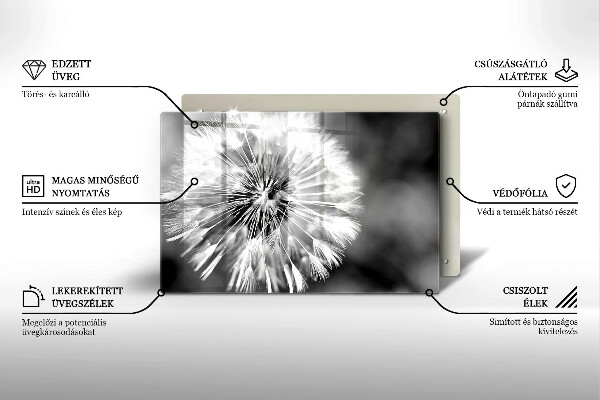 Worktop saver Delicate dandelion