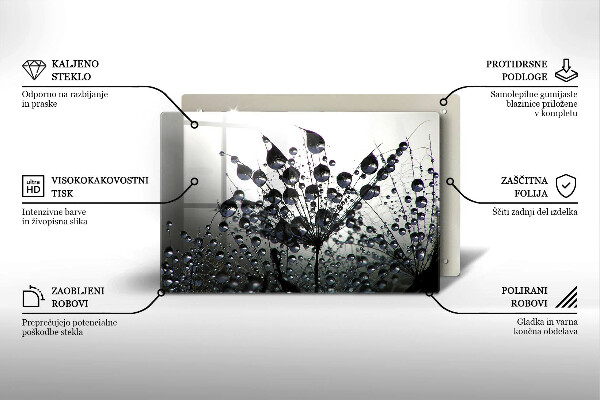 Worktop saver Dandelions and dew
