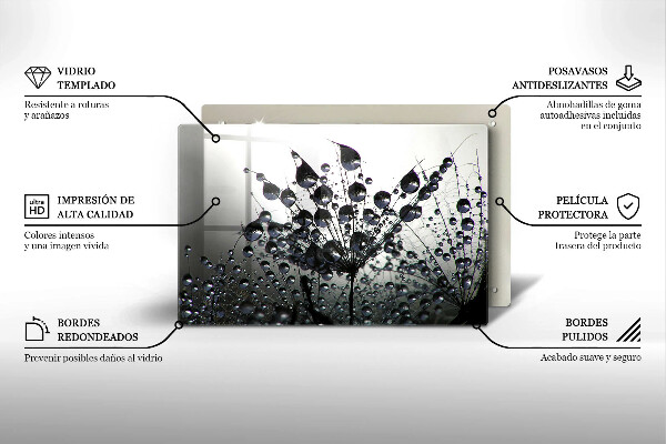 Worktop saver Dandelions and dew