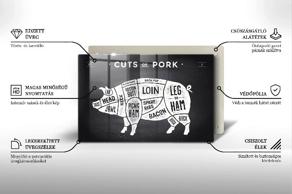 Worktop saver Pork pig meat