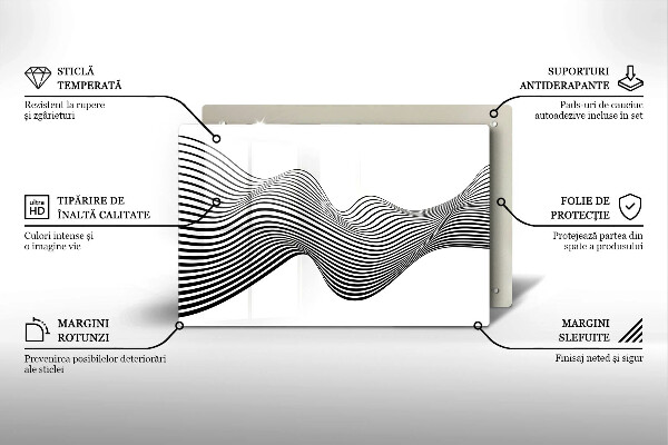 Induction hob protector Linear abstraction