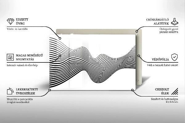 Induction hob protector Linear abstraction