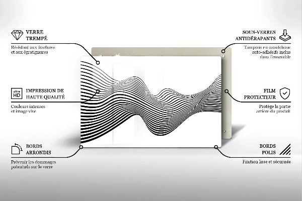 Induction hob protector Linear abstraction