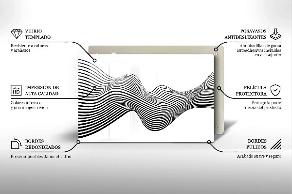 Induction hob protector Linear abstraction