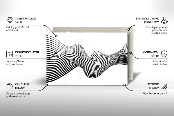 Induction hob protector Linear abstraction