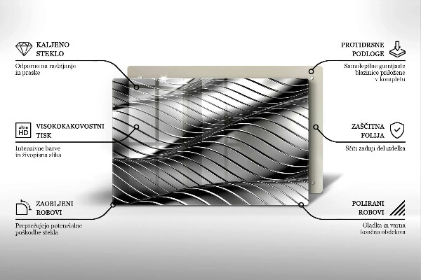 Worktop saver 3D metal structure