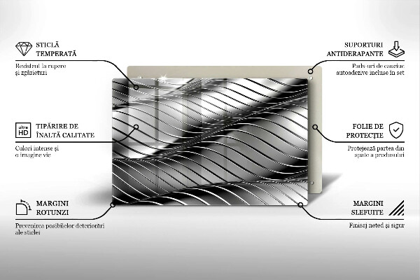 Worktop saver 3D metal structure