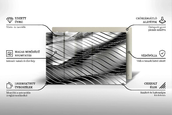Worktop saver 3D metal structure