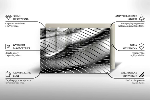 Worktop saver 3D metal structure