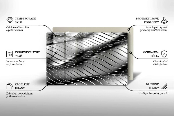 Worktop saver 3D metal structure