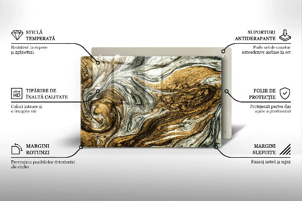 Worktop saver Rich abstraction