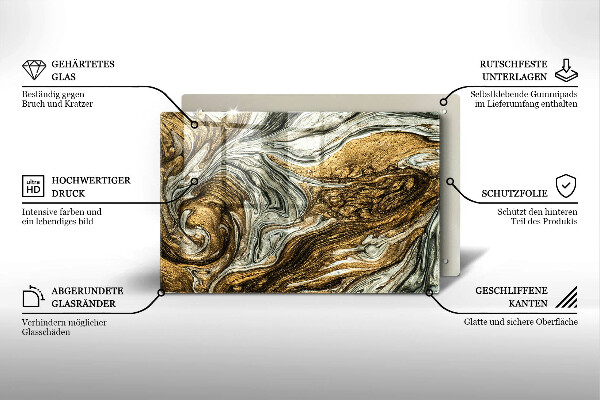 Worktop saver Rich abstraction