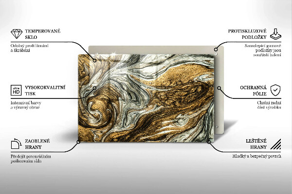 Worktop saver Rich abstraction