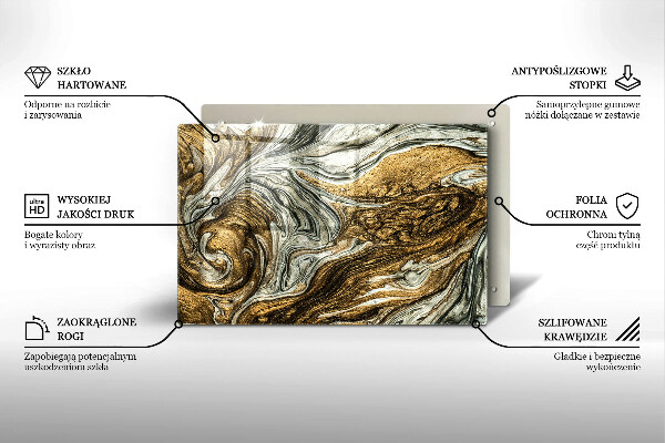 Worktop saver Rich abstraction